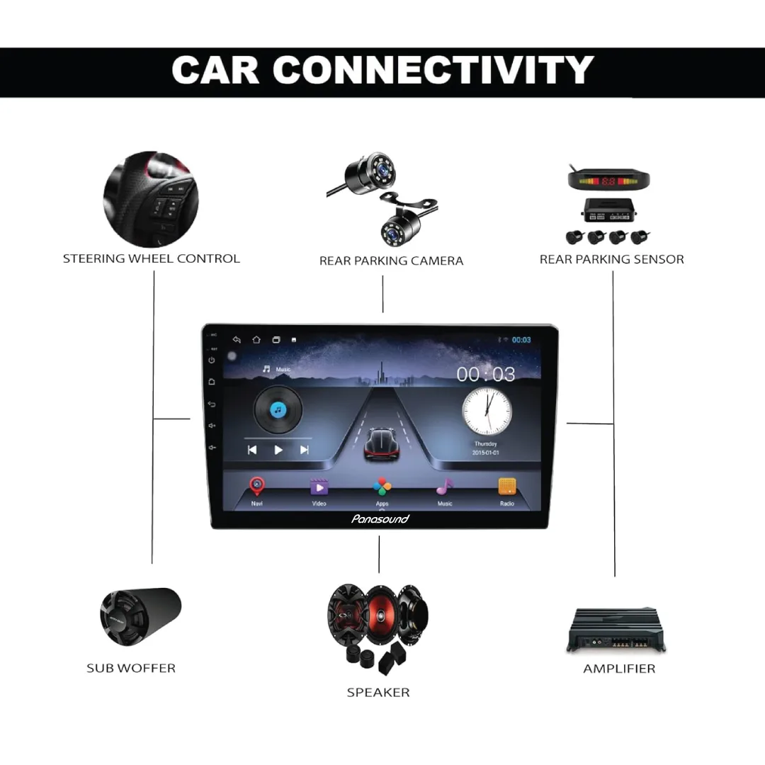 Android Player TS7 Panasound