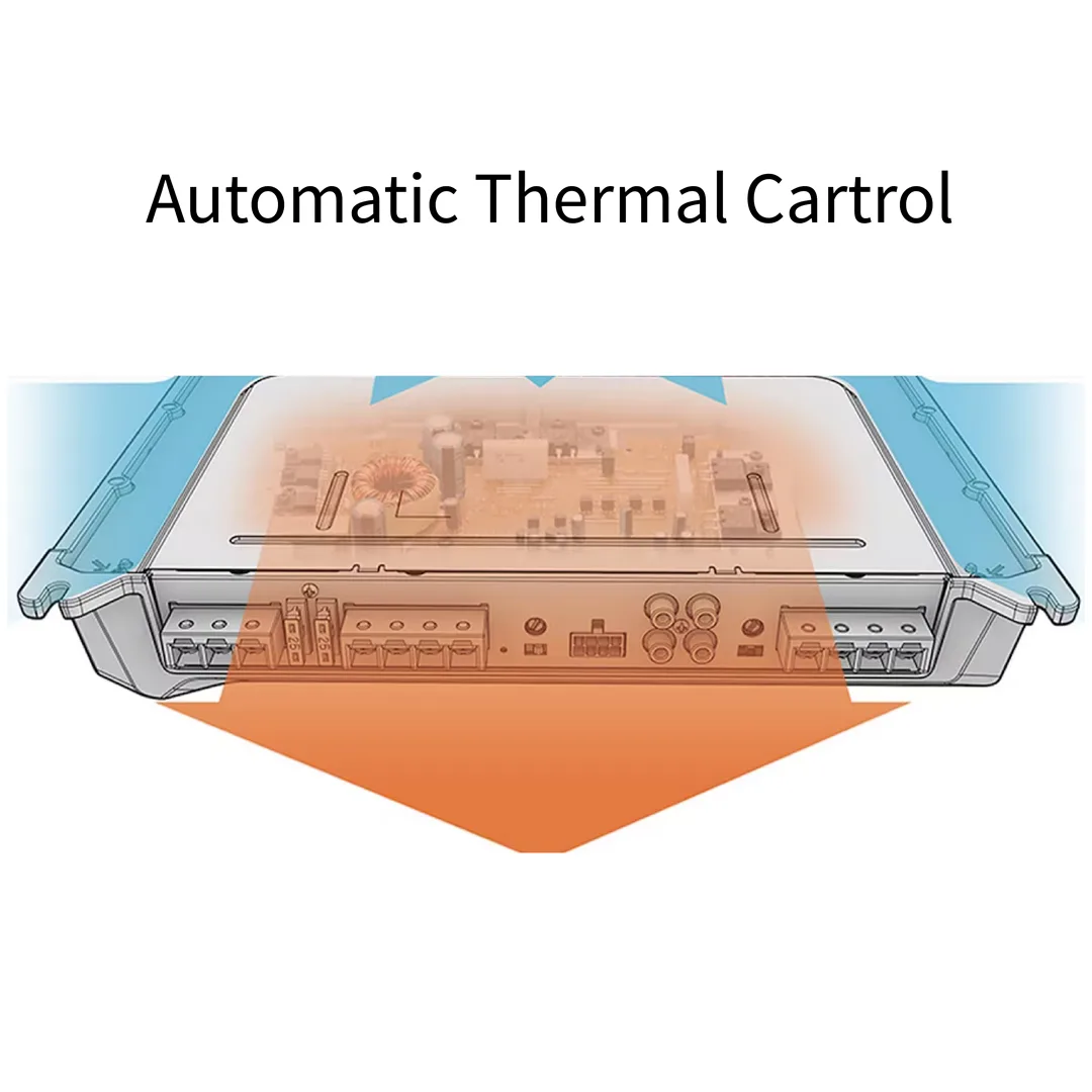 Car Amplifier 1000W Sony