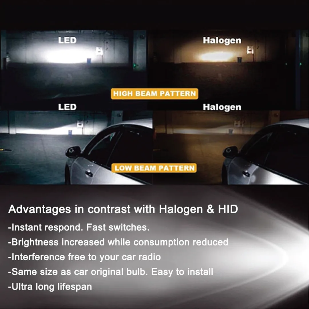 Headlight 13000LM 150W Glider