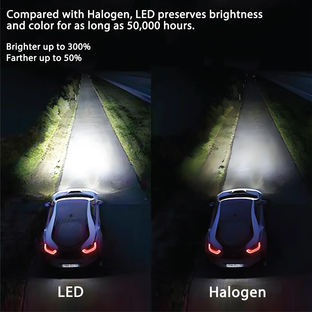 Headlight 13000LM 150W Glider