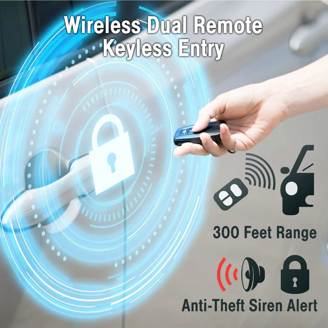 Security System Blackcat