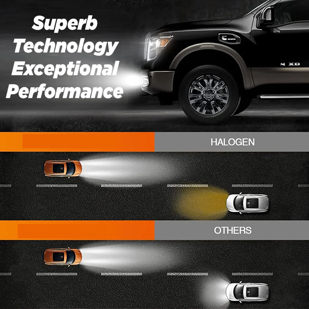 LED Headlight 300W Coco Design