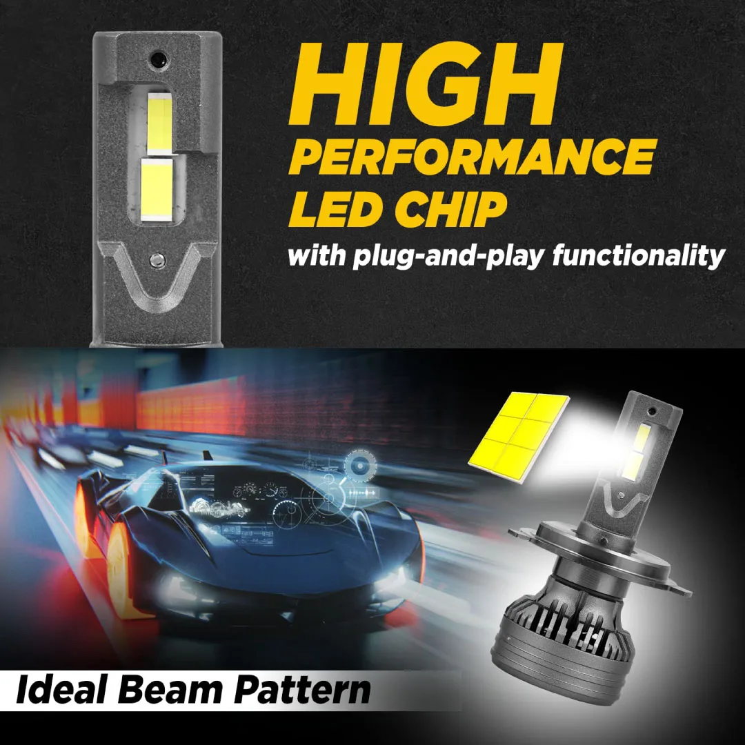LED Headlight 300W Coco Design