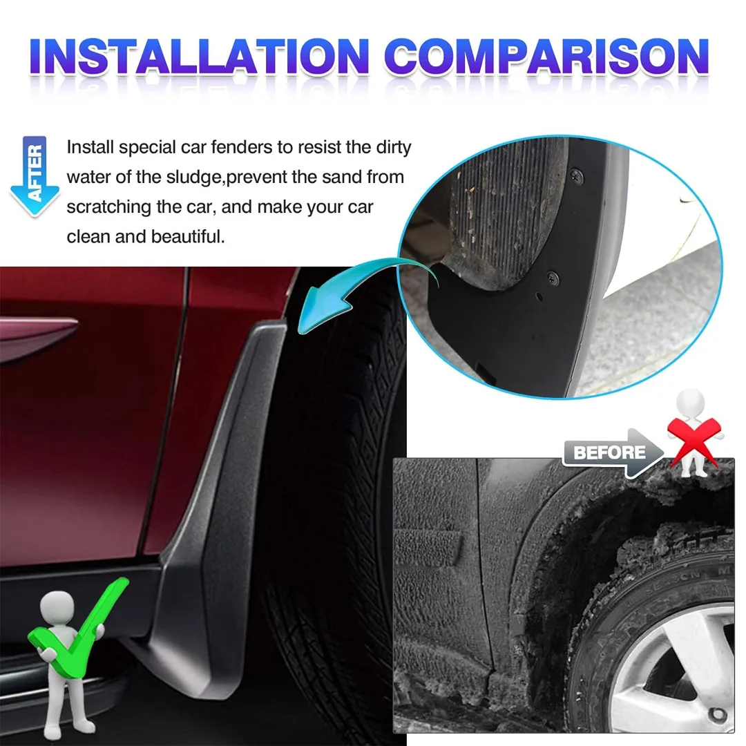 Mud Flaps for Kia Sonet