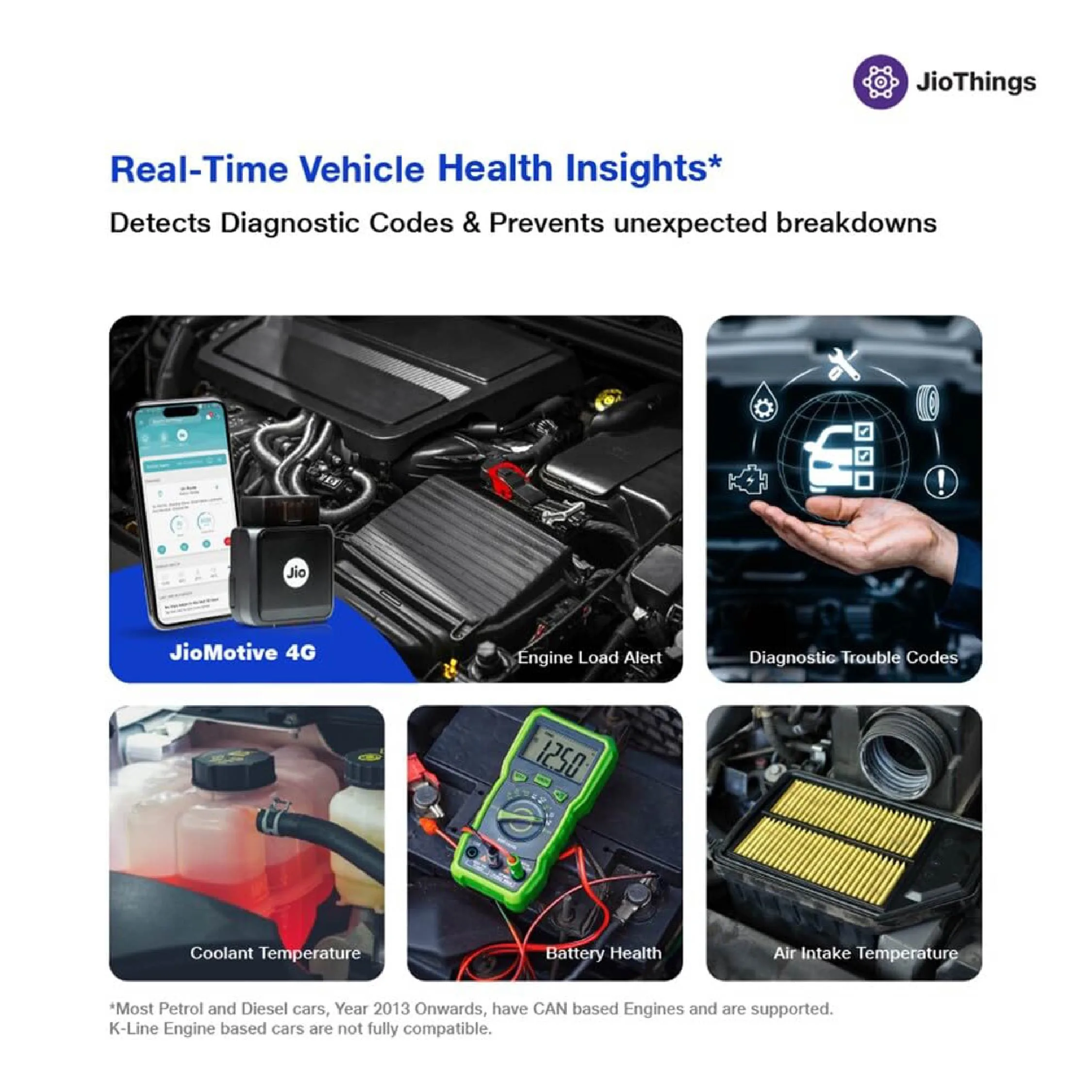 GPS Tracker & Wi-Fi Router Jio