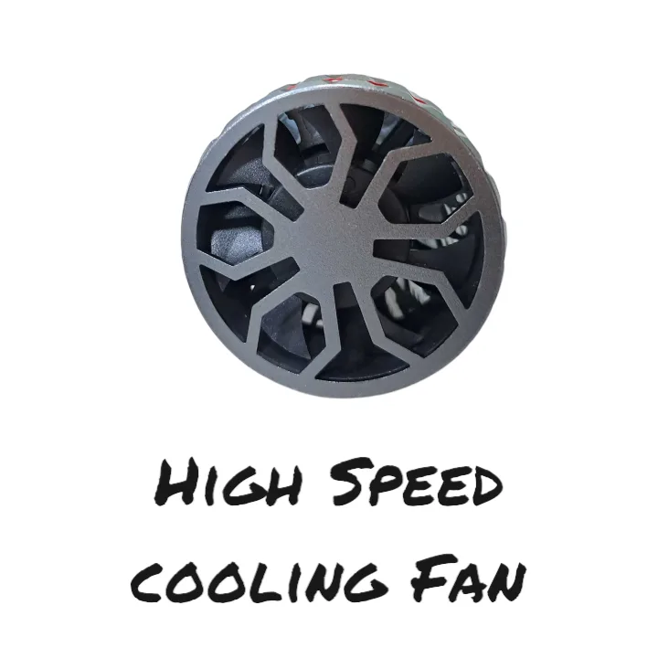 Led Headlight System 200W