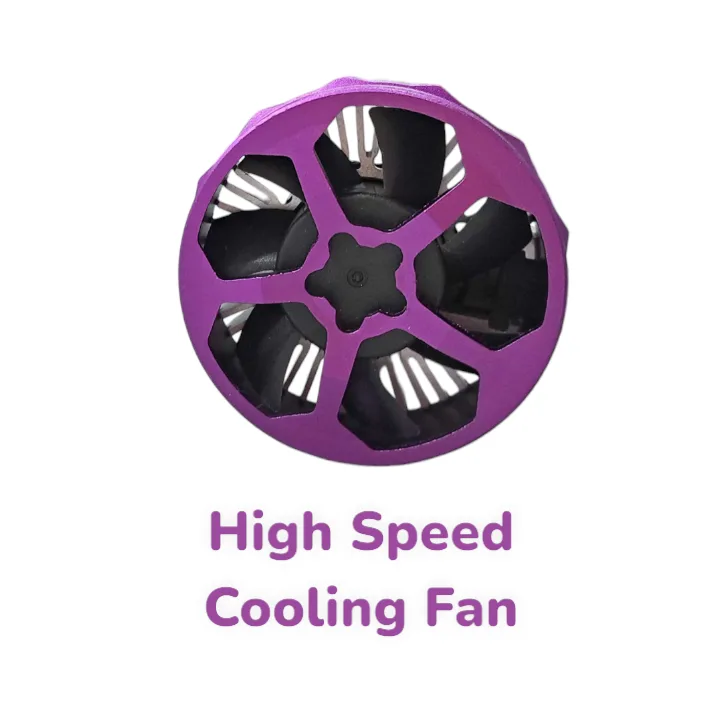 LED Headlight 300W EIRIS