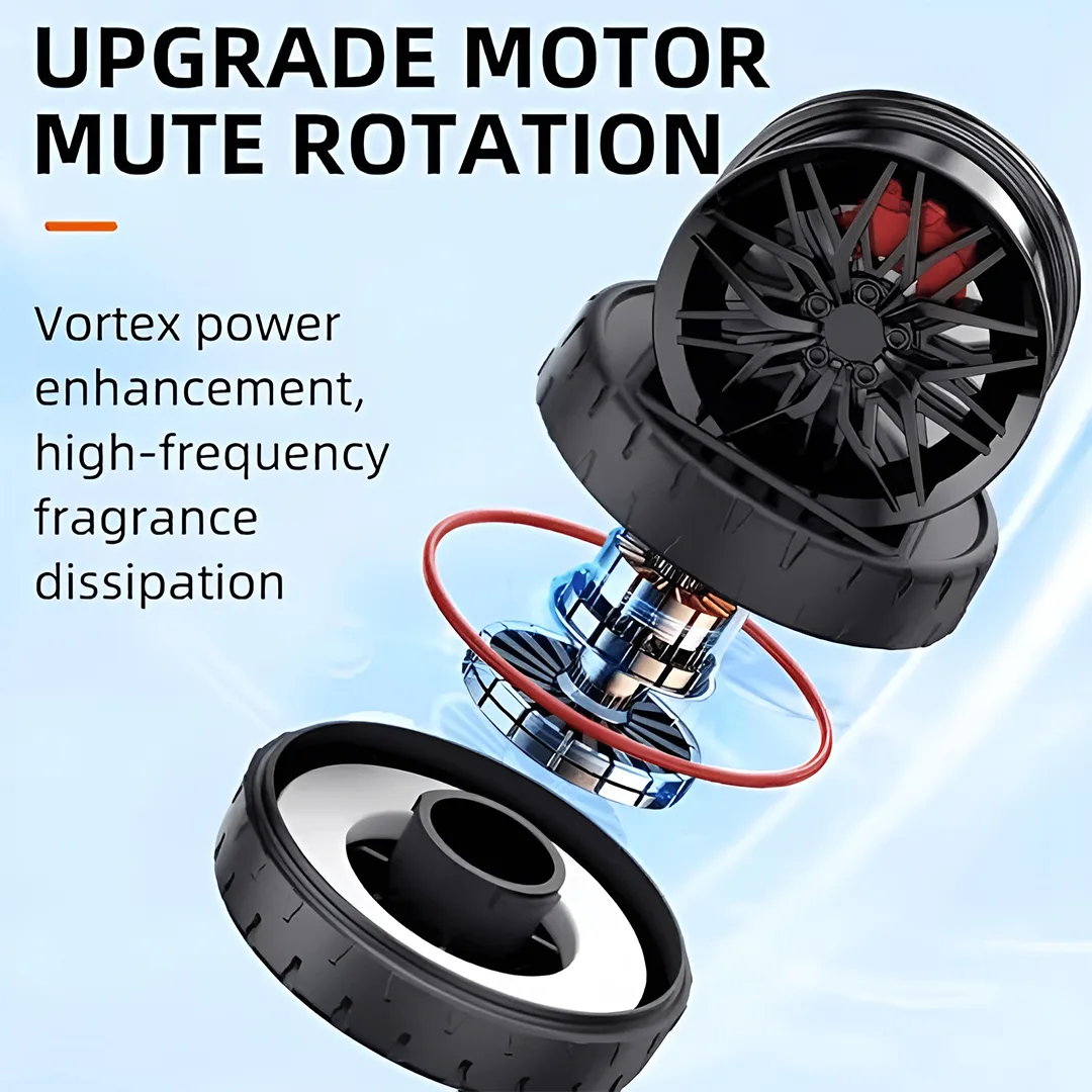 AirFreshener Wheel Design