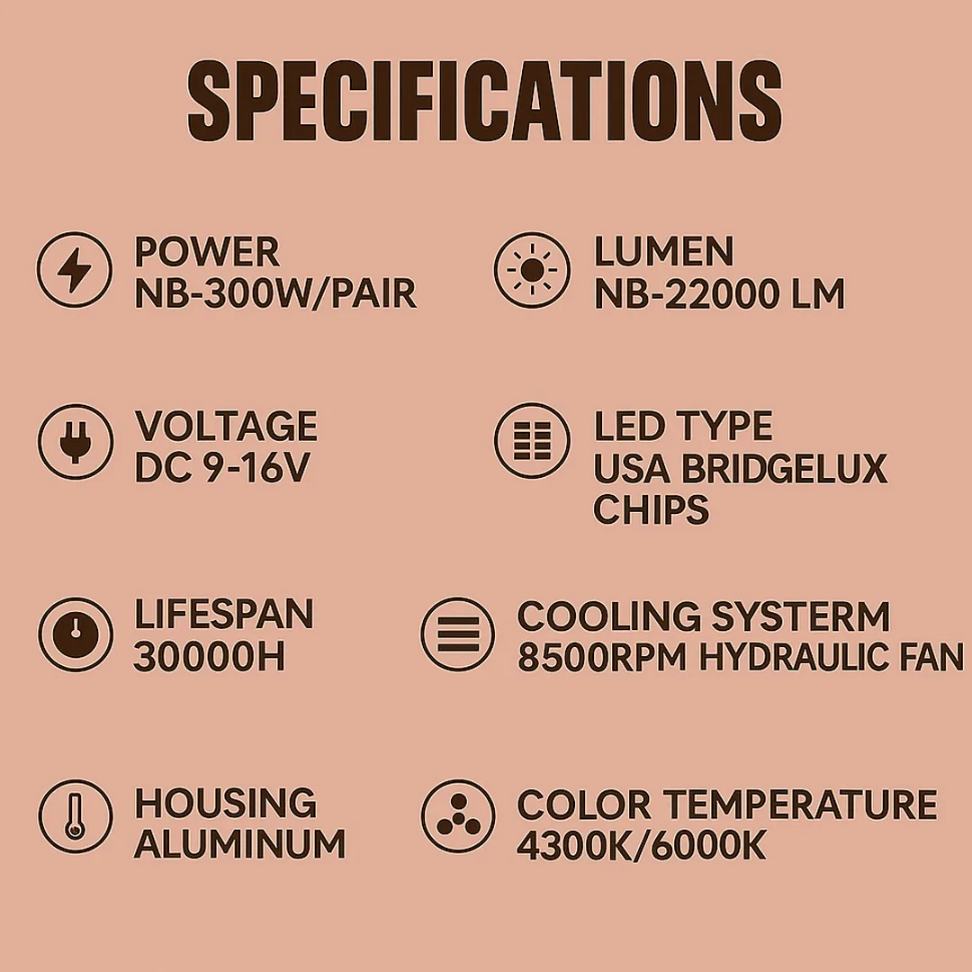 LED Headlight Bulb 300W Nobis
