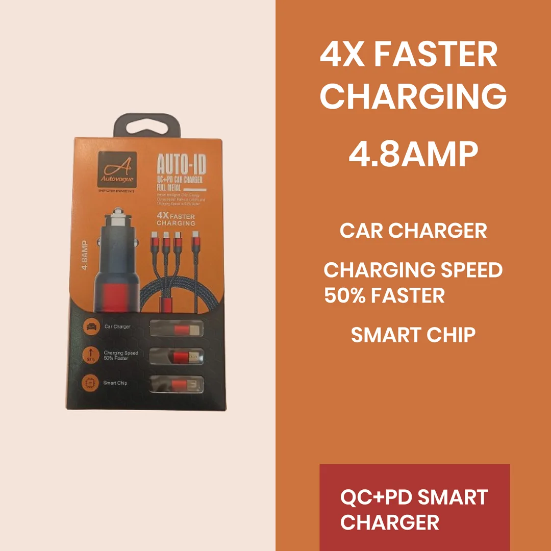 Car Charger 12V-32V Autovogue