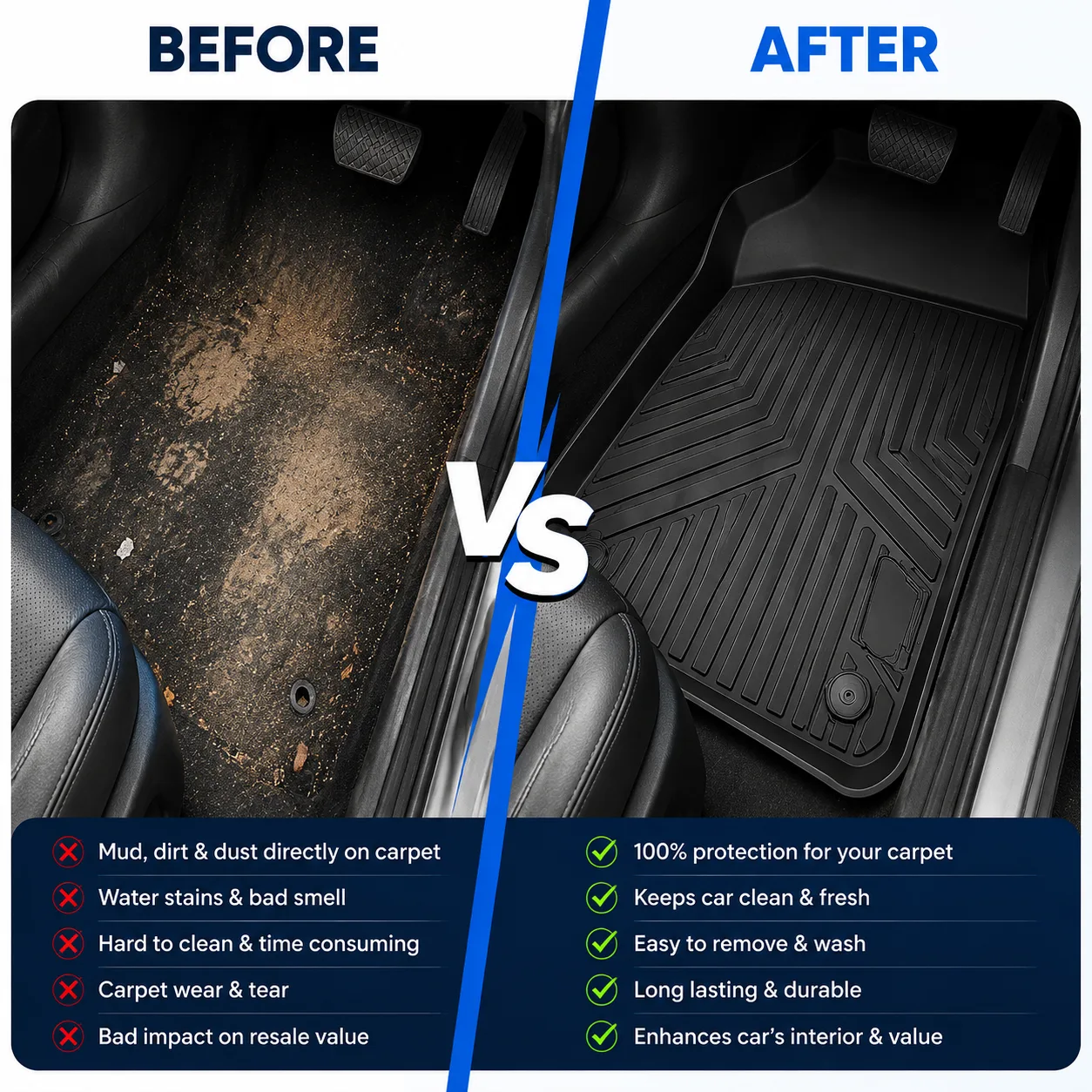 FloorMat Windsor 24+ MF