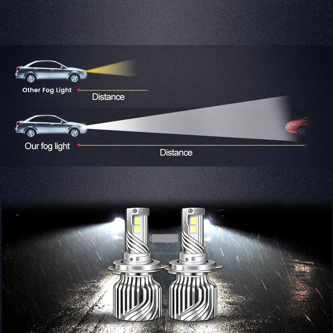 LED Bulb for Alto 800 12-16